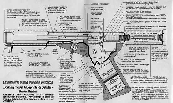 mp5 receivers blueprints